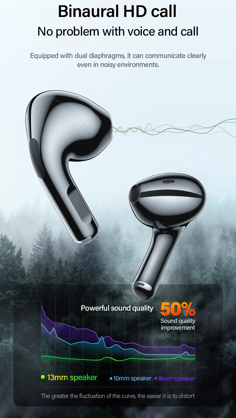 LENOVO™ LP40 Touch Control TWS Wireless Stereo Earbuds