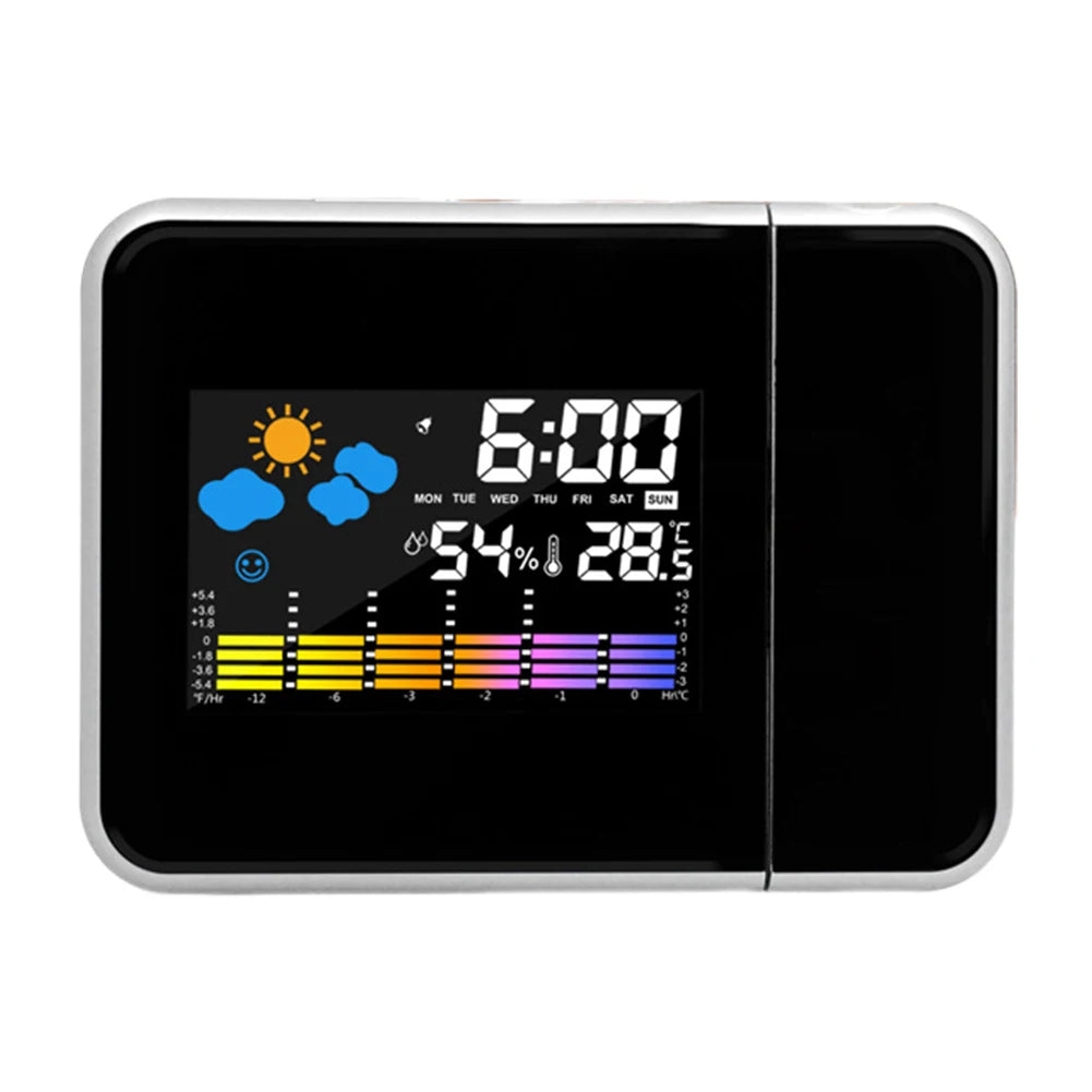 LUMIVA™ Smart Projection Alarm Clock