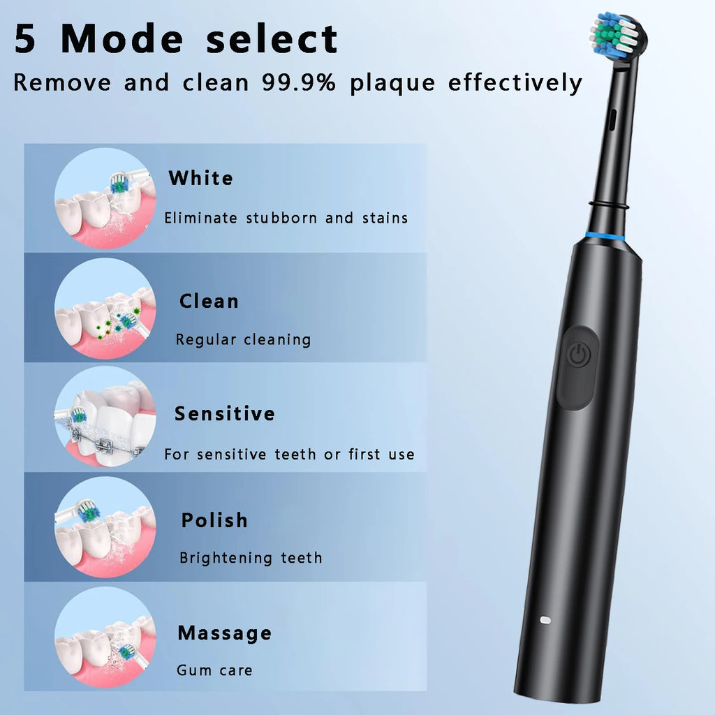 DENTAVOX™ ProClean Sonic Electric Toothbrush