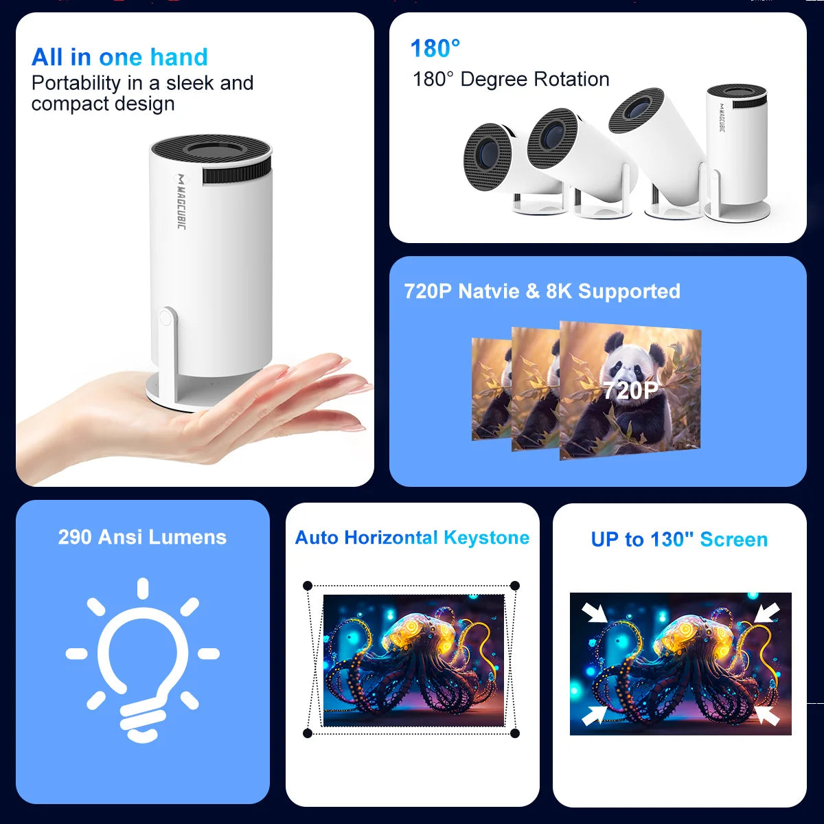 MAGCUBIC™ HY300 Pro Smart Cinema Projector