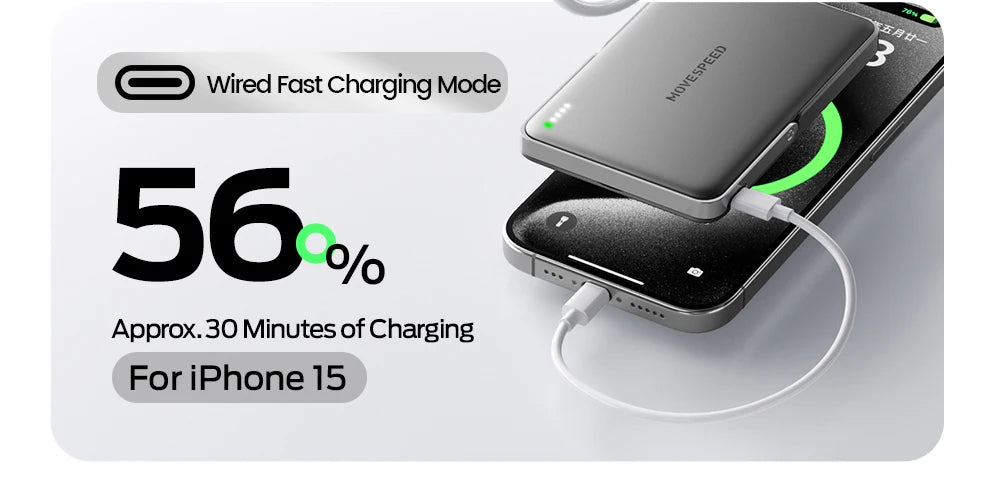 MOVESPEED™ S10 Pro MagSafe Power Bank
