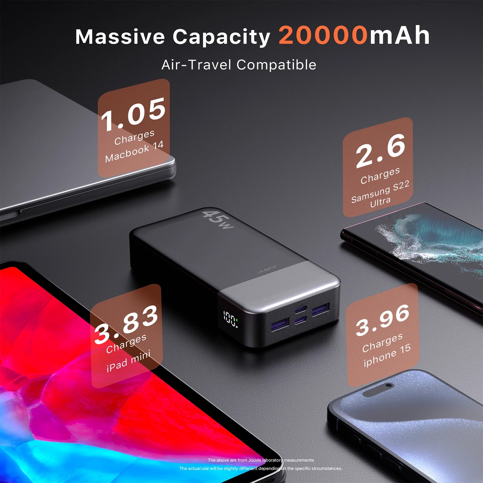 JUOVI™ J2621 HyperCharge 45W Power Bank