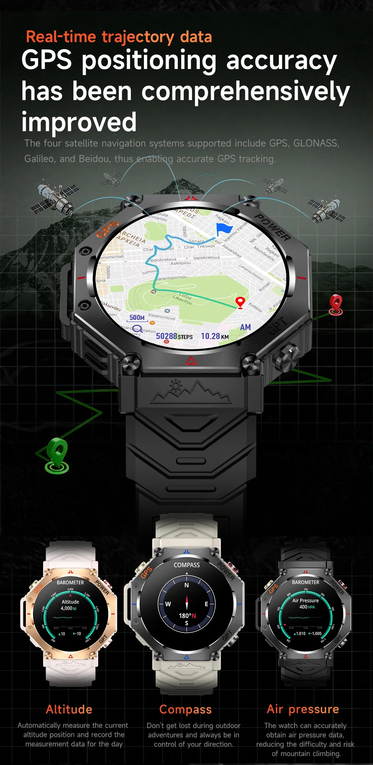 T-Rex 3 Ultra Military-Grade Smartwatch – GPS, 10ATM Waterproof, Compass & Altimeter, AMOLED HD Call
