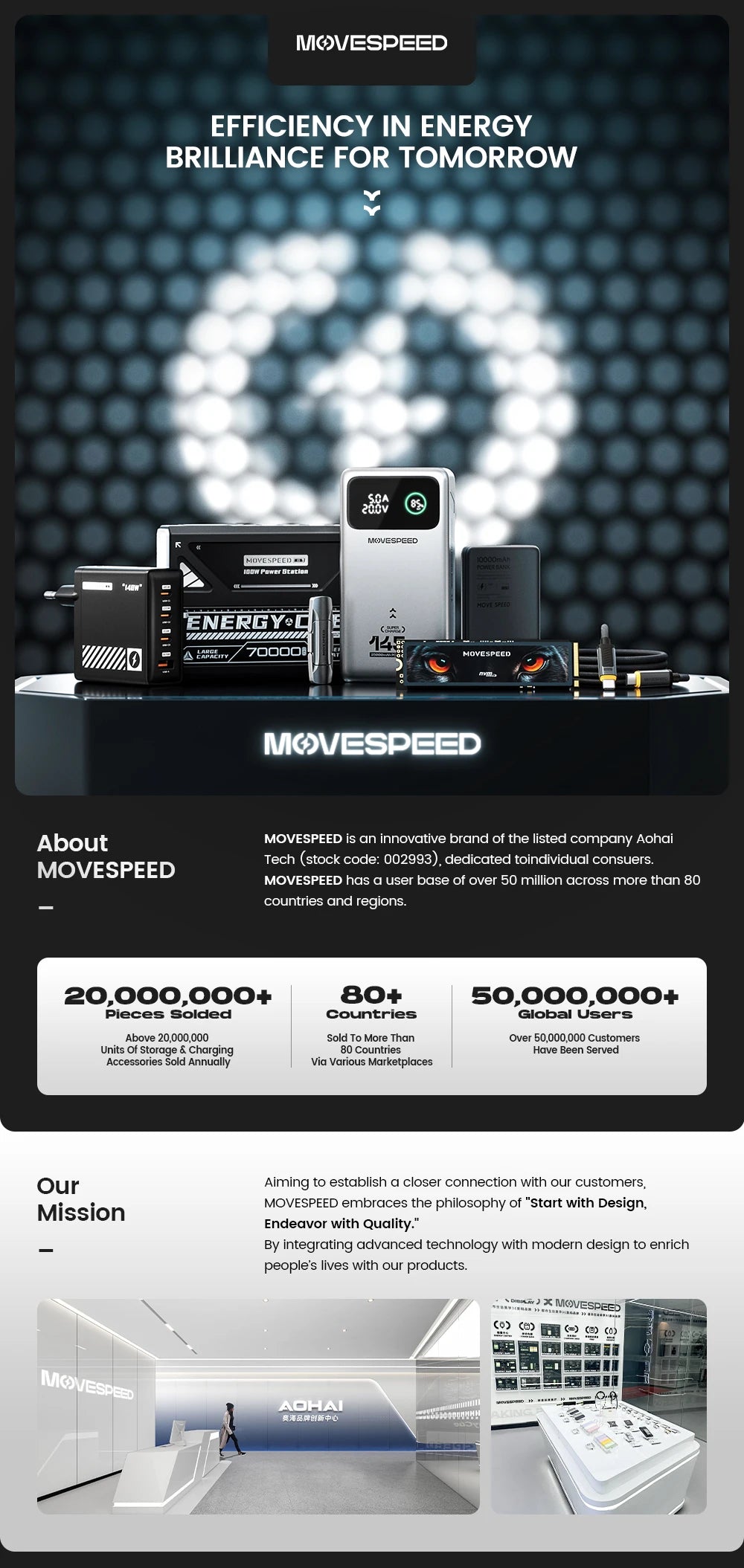 MOVESPEED™ S10 Pro MagSafe Power Bank