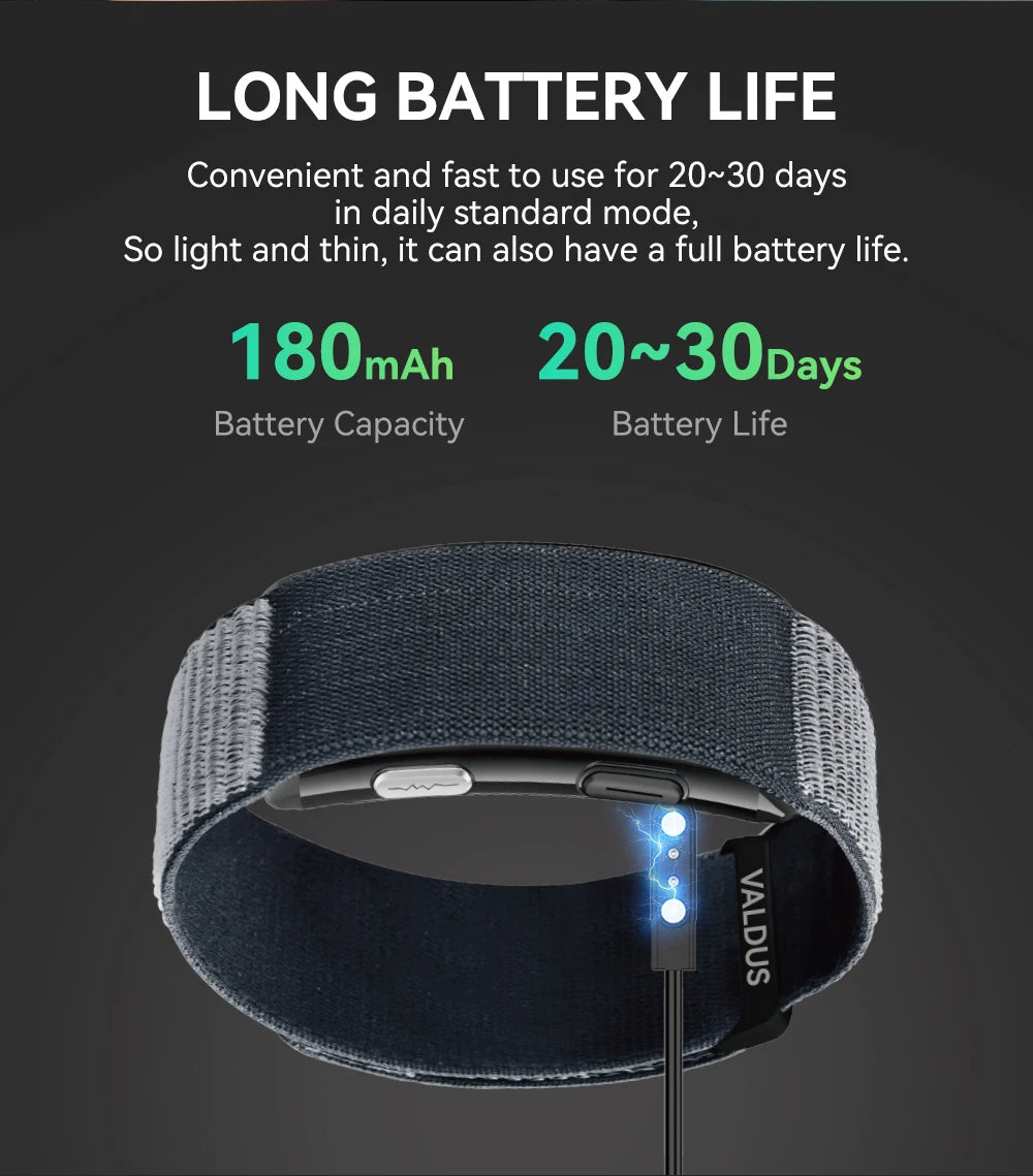 VALTHERON™ ECG Smart Fitness Bracelet