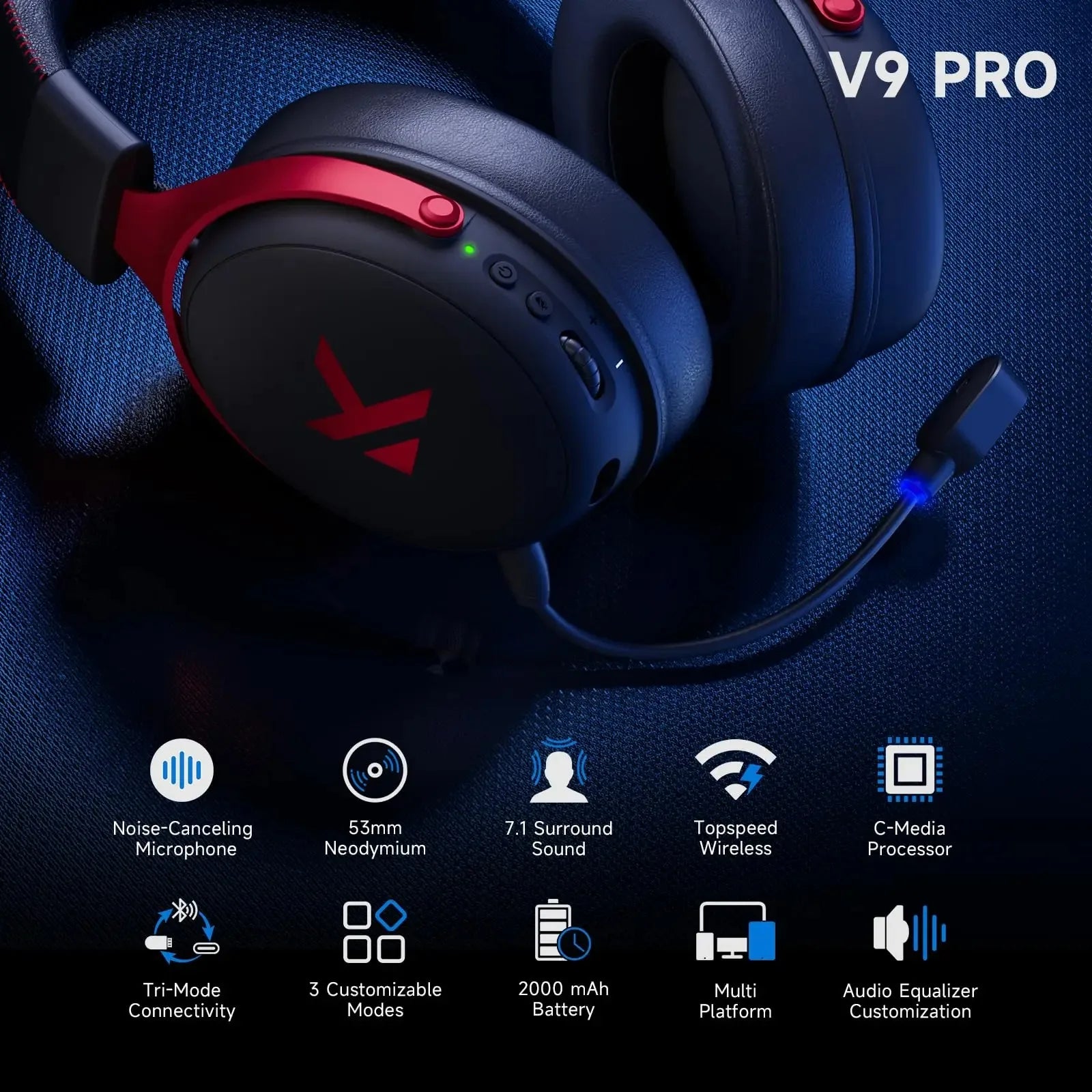 MCHOSE V9 Pro Wireless Gaming Headset – 7.1 Surround, Noise-Canceling Mic, Low Latency, Lightweight for PS5, PC & Switch
