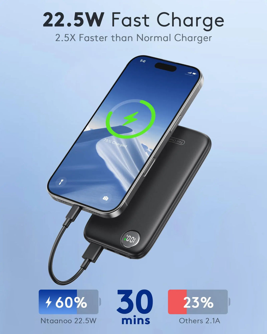 VOLTRIX™ SlimCharge 10000 Power Bank