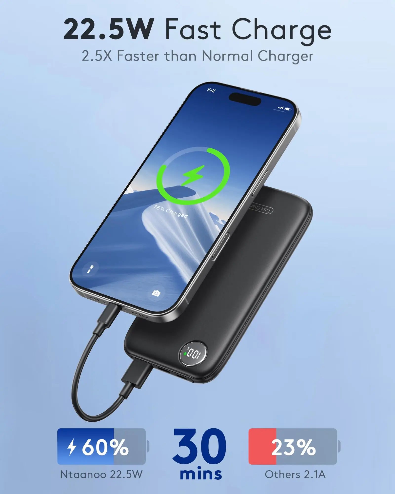 VOLTRIX™ SlimCharge 10000 Power Bank