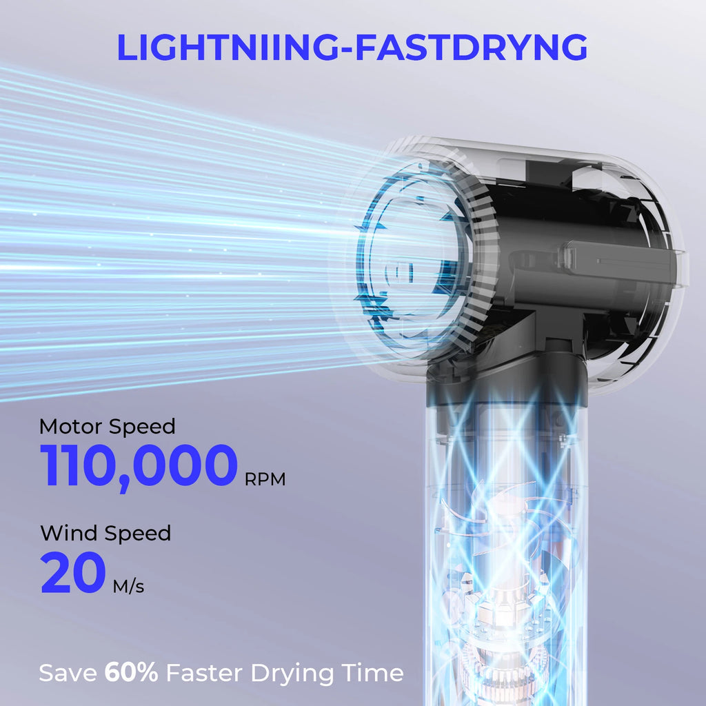 UKLISS™ AirLuxe 7-in-1 Professional Hair Styler