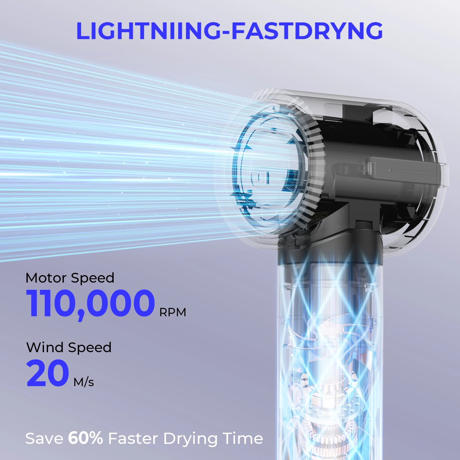 UKLISS™ AirLuxe 7-in-1 Professional Hair Styler