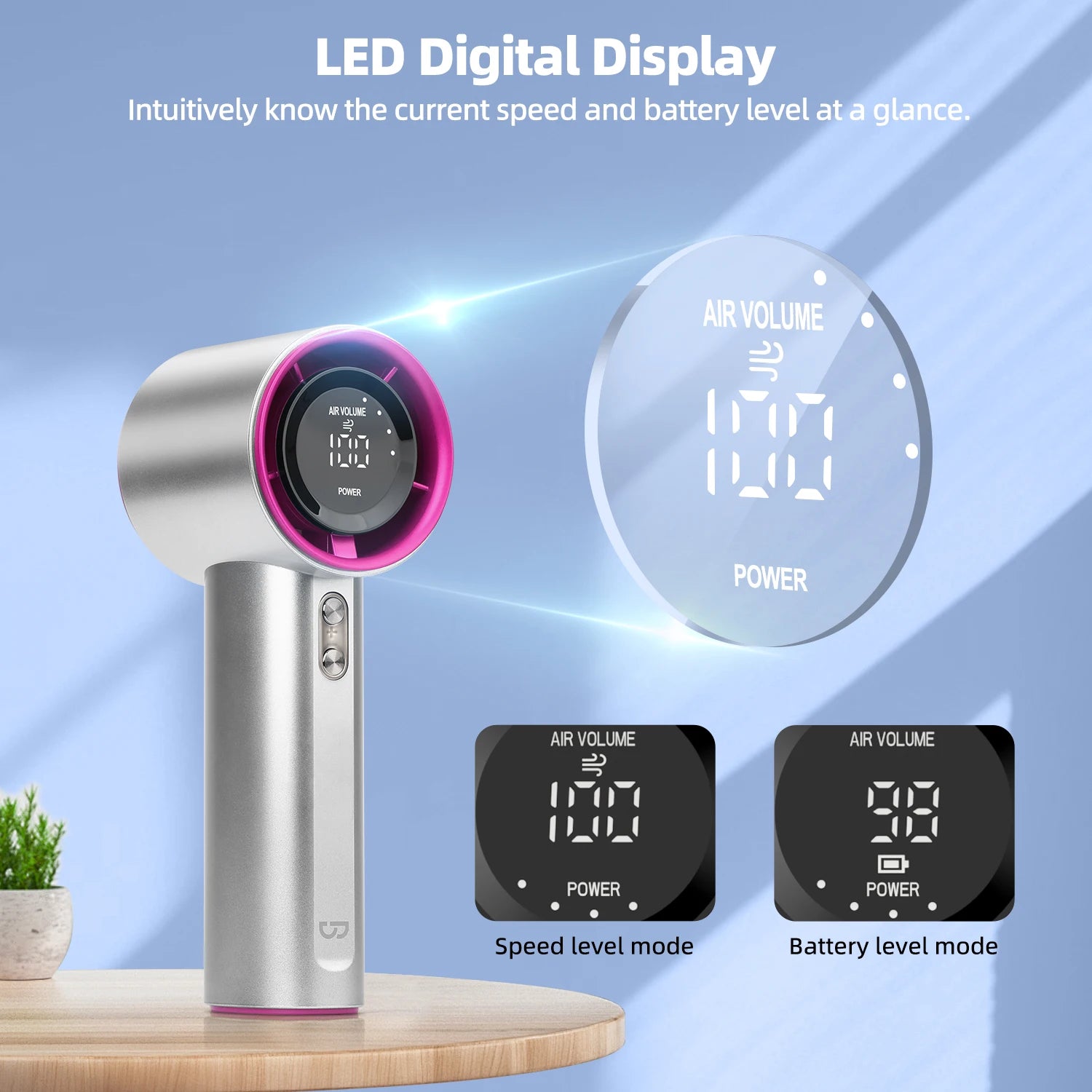VORTEXA™ TurboFlow Portable Mini Fan