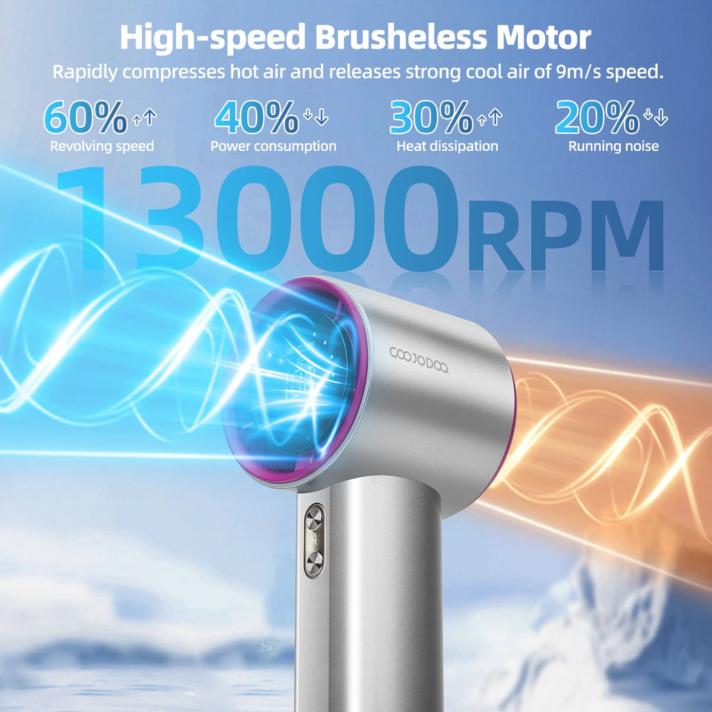VORTEXA™ TurboFlow Portable Mini Fan