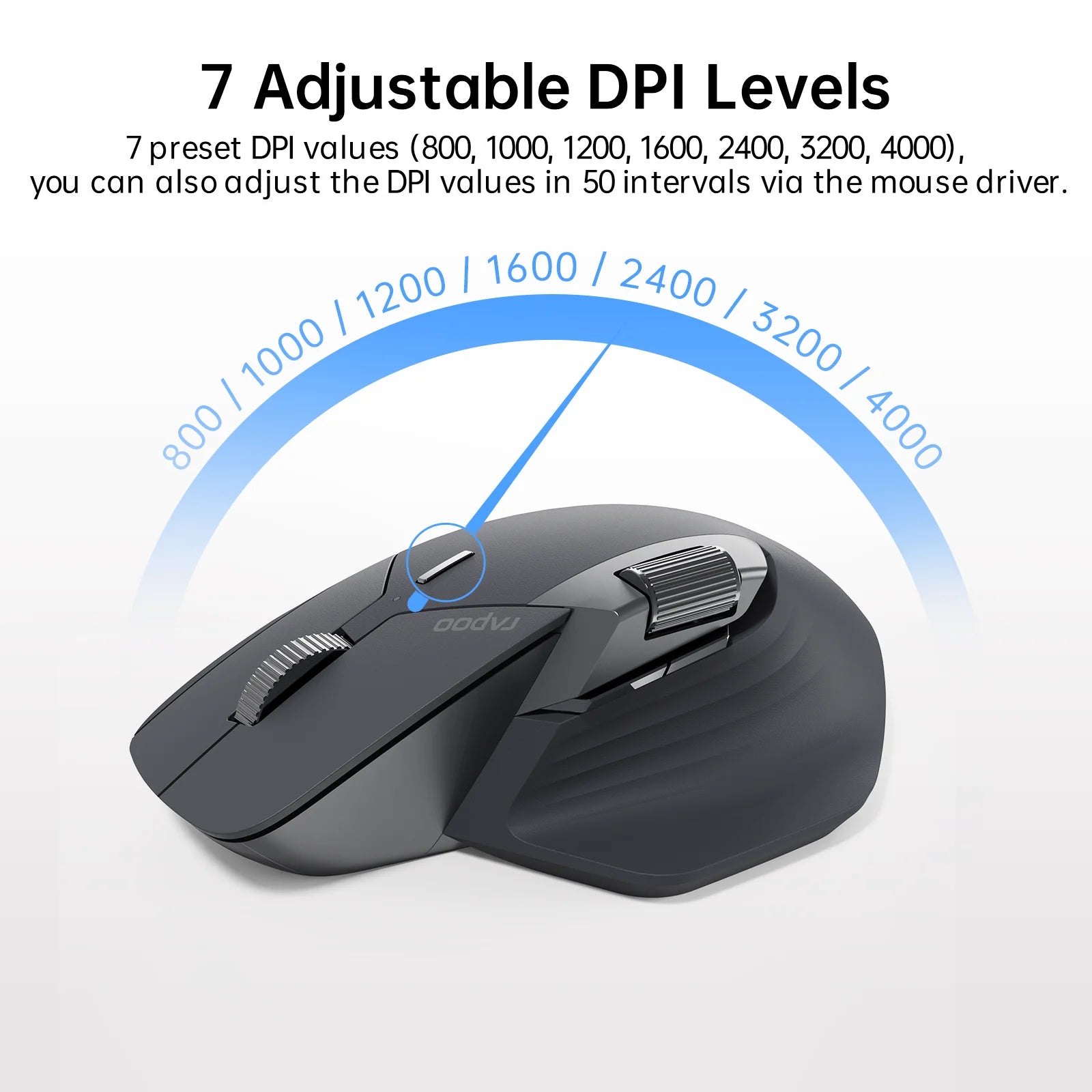 RAPOO™ MT760 Multi-Device Ergonomic Wireless Mouse