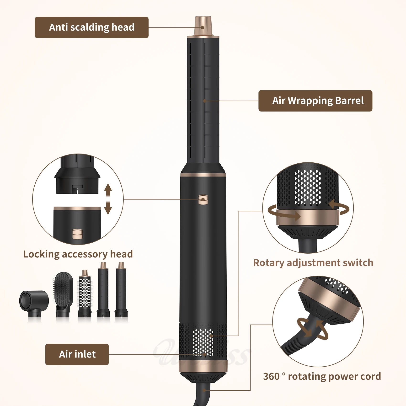 UKLISS™ AirLuxe 5-in-1 Hair Styler System