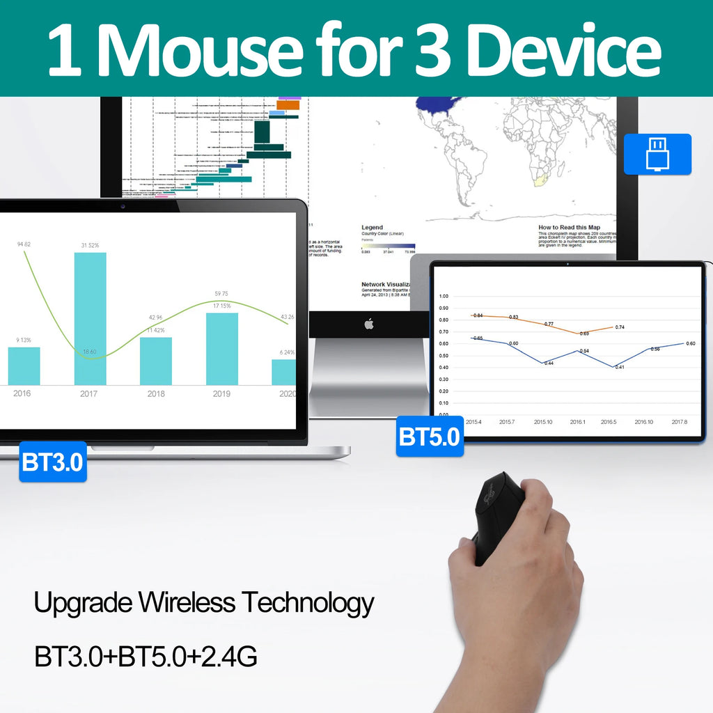 ERGOVA™ F35 Vertical Wireless Ergonomic Mouse