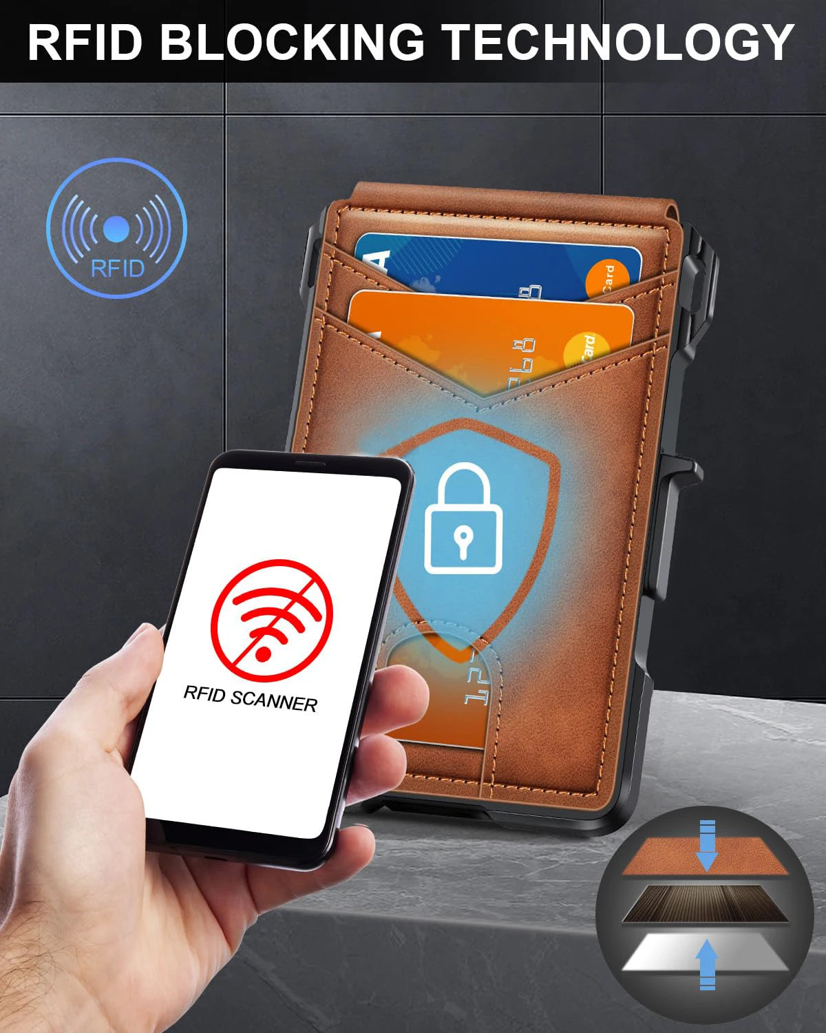AURION™ RFID Slim Pop-Up Card Holder Wallet for Men