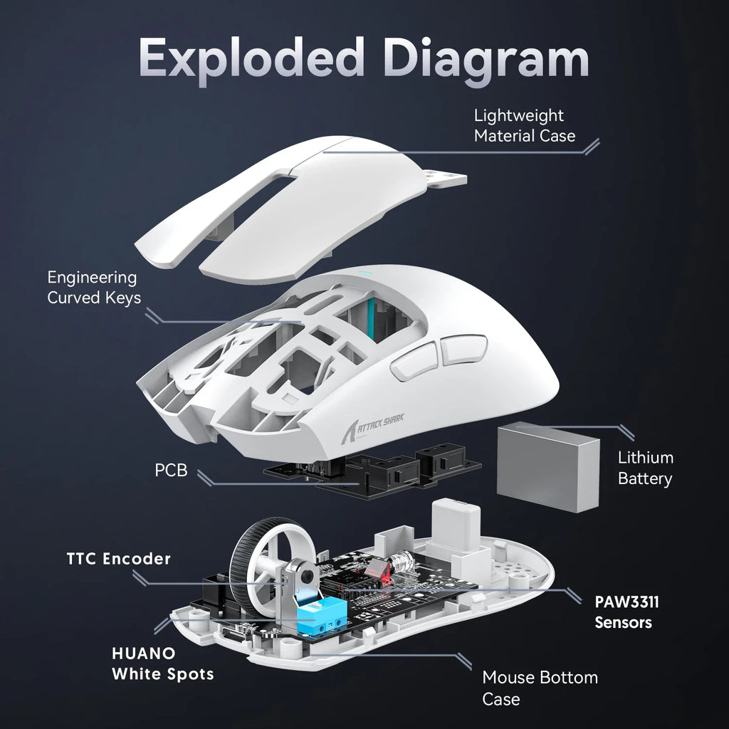 ATTACK SHARK™ R1/X11 UltraLight Wireless Gaming Mouse