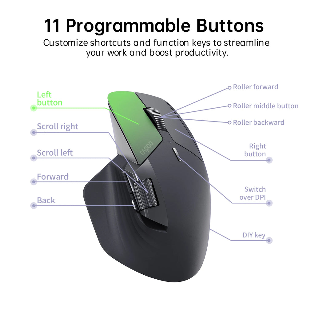 RAPOO™ MT760 Multi-Device Ergonomic Wireless Mouse