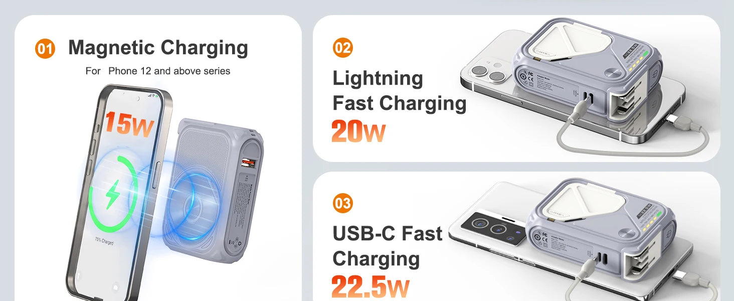 MAGNEX™ FusionCharge Wireless Power Bank