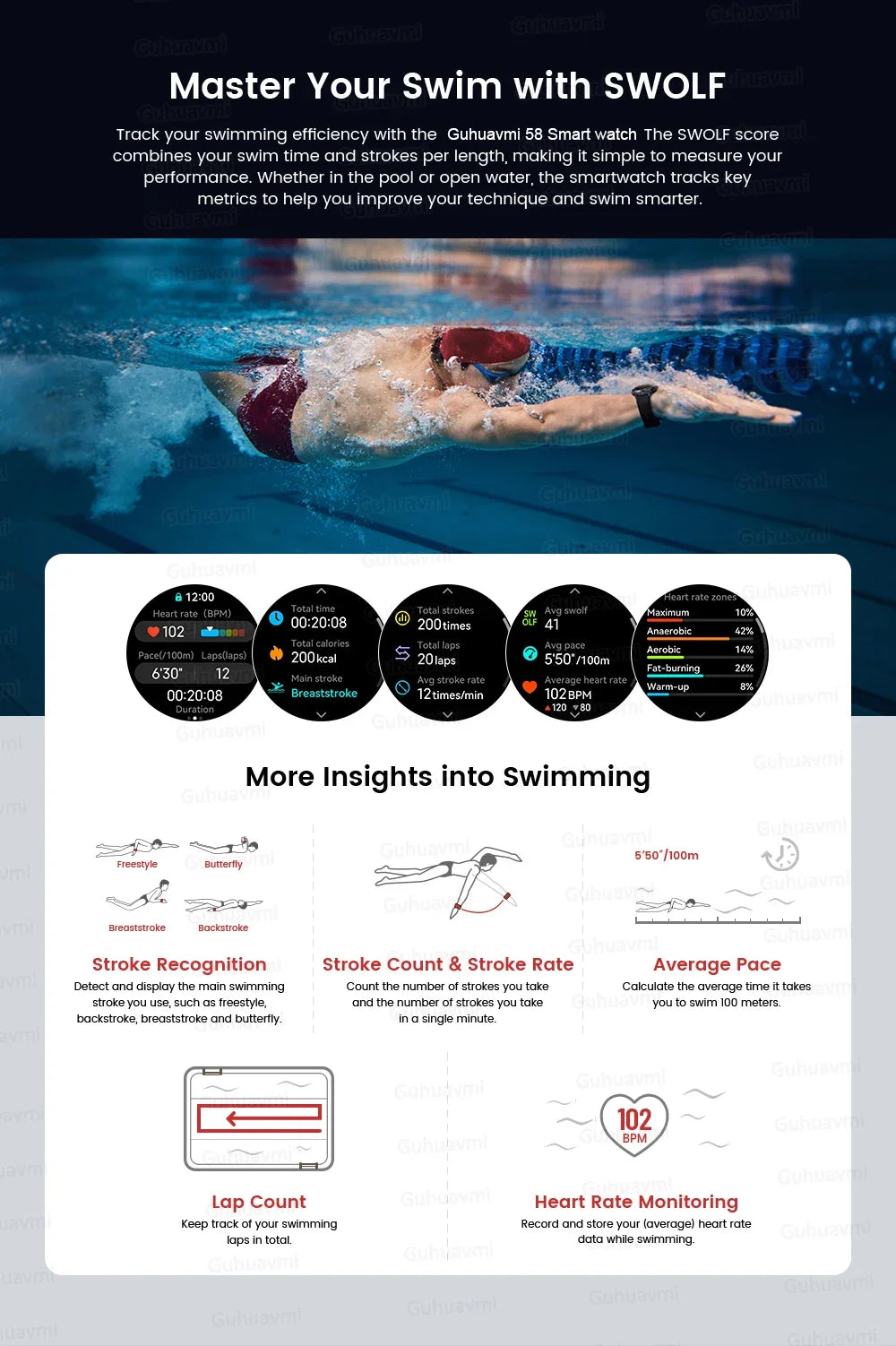 T-Rex 3 Ultra Military-Grade Smartwatch – GPS, 10ATM Waterproof, Compass & Altimeter, AMOLED HD Call