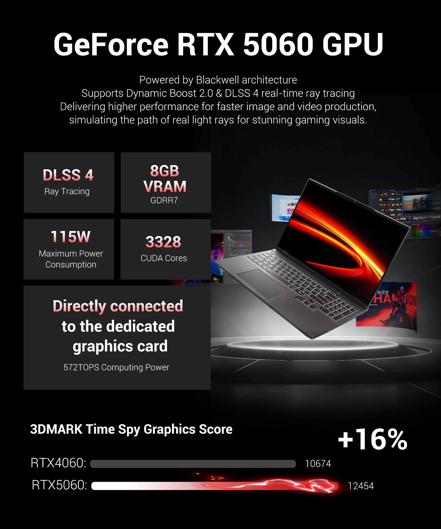 FIREBAT HUAN 16 Pro™ Ryzen 7 RTX 5060 Gaming Laptop