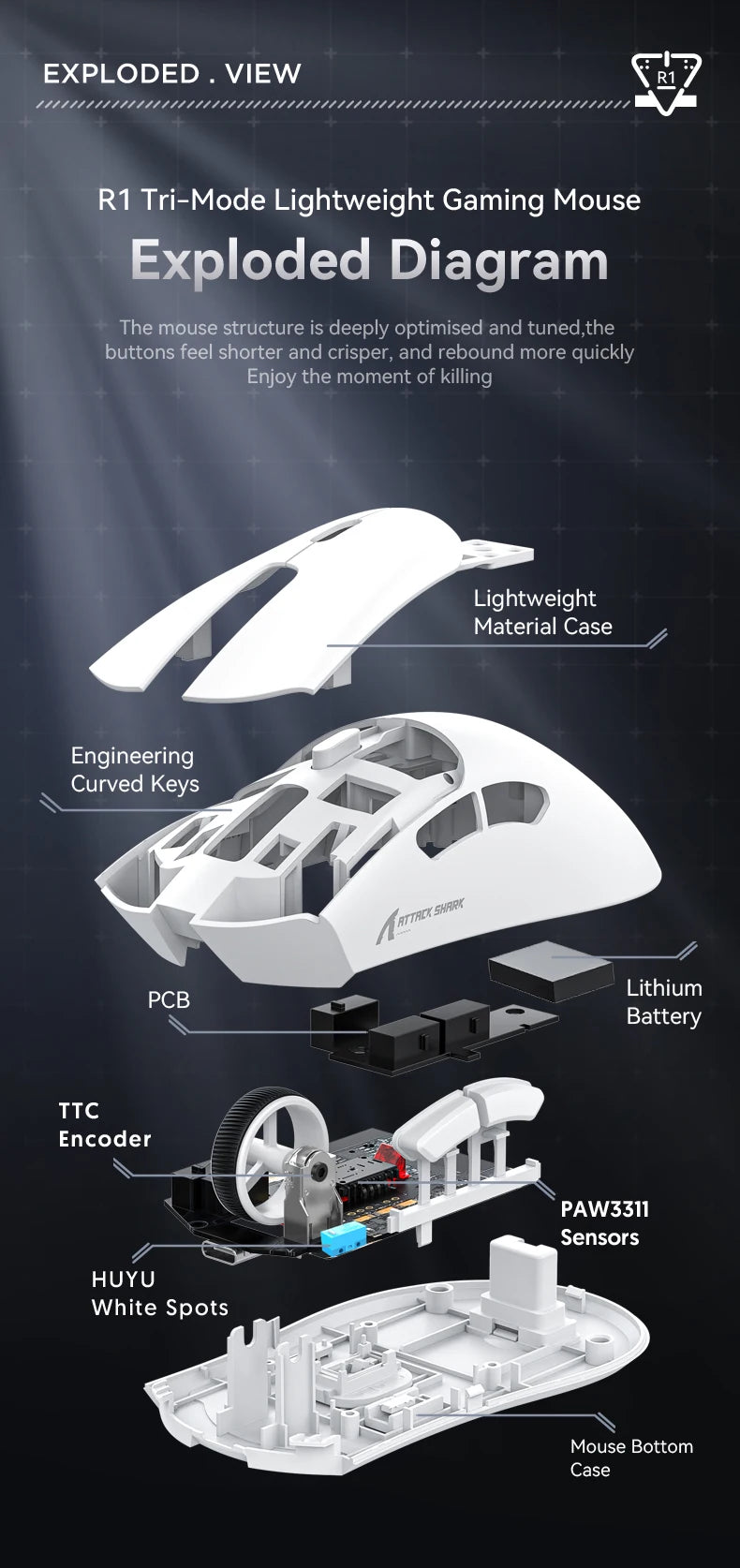 ATTACK SHARK™ R1/X11 UltraLight Wireless Gaming Mouse