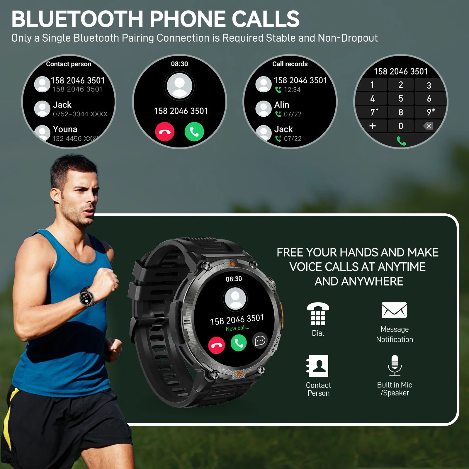 Smartwatch Pro 2025 – Advanced Fitness & Health Monitoring Smartwatch