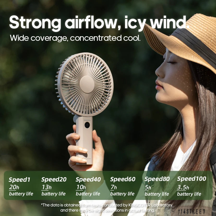 ZENOVA™ FlexBreeze Folding Portable Fan