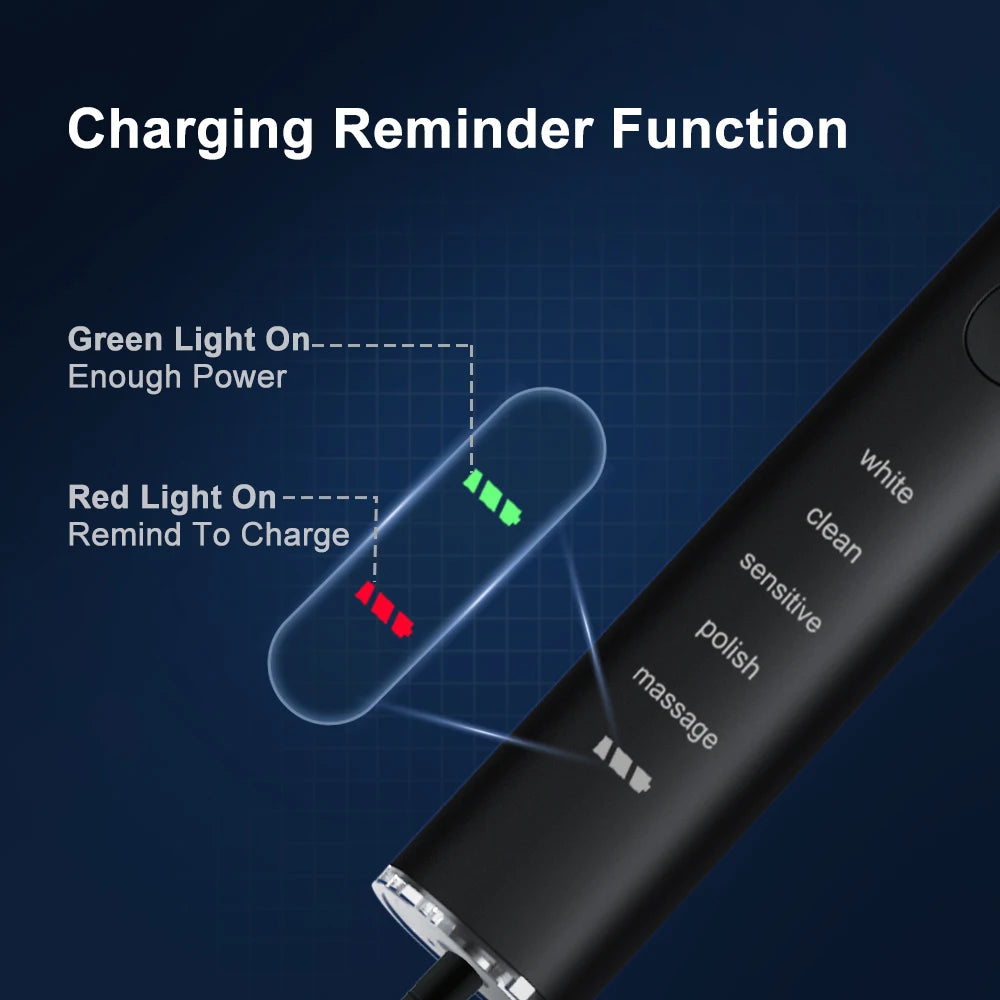 SEAGO™ UltraClean Sonic Electric Toothbrush Set