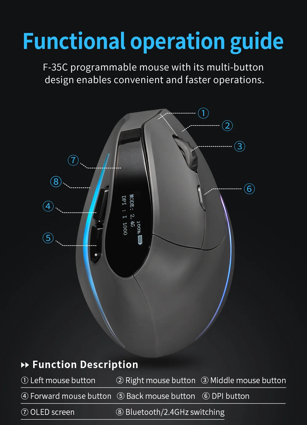 ERGOVA™ F35 Vertical Wireless Ergonomic Mouse