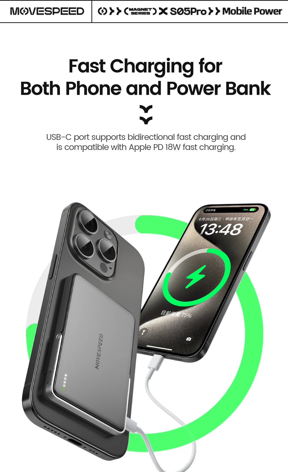 MOVESPEED™ S10 Pro MagSafe Power Bank