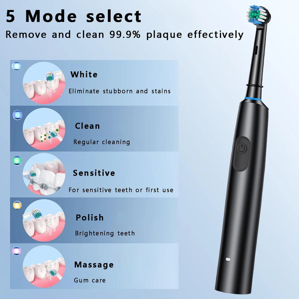 DENTAVOX™ ProClean Sonic Electric Toothbrush