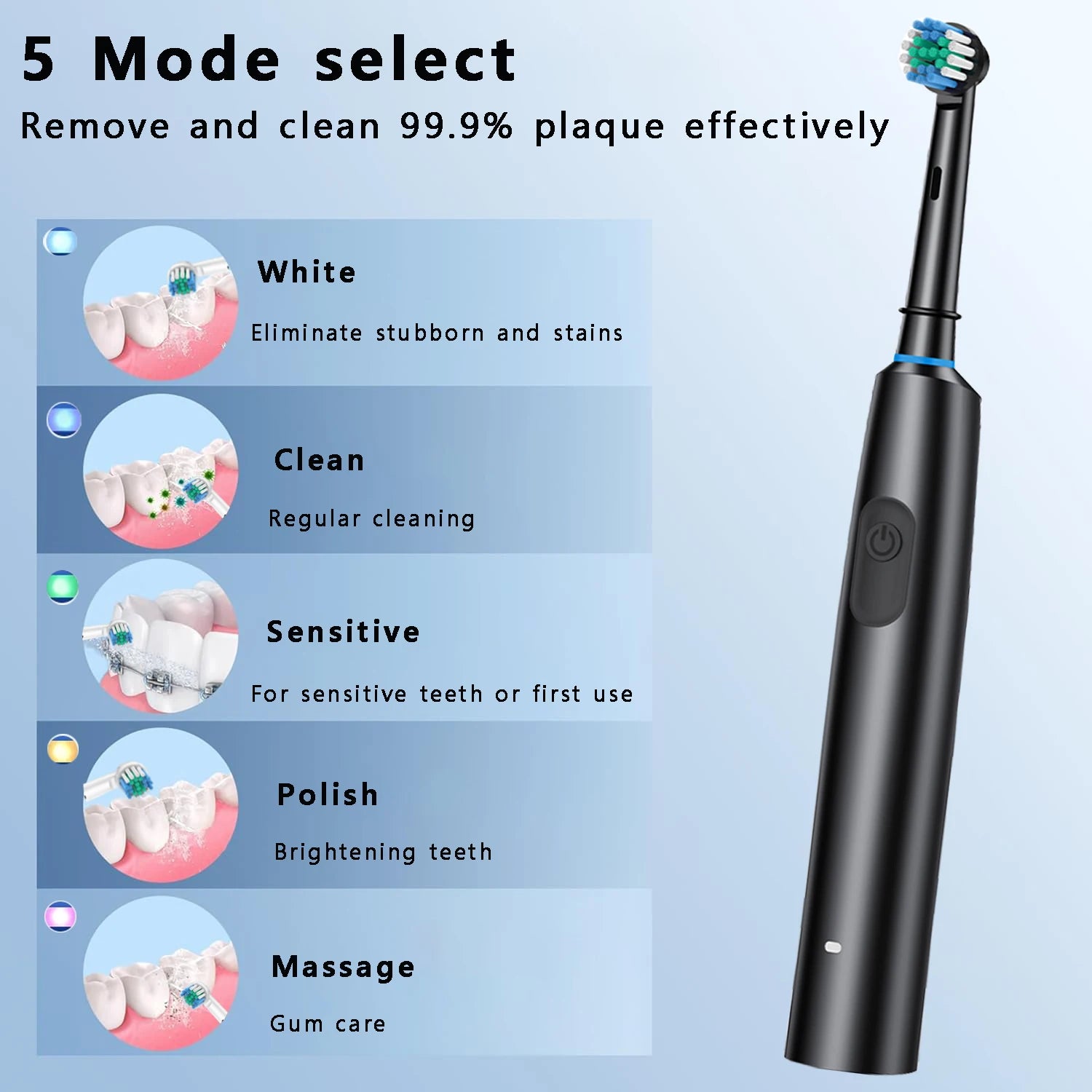 DENTAVOX™ ProClean Sonic Electric Toothbrush