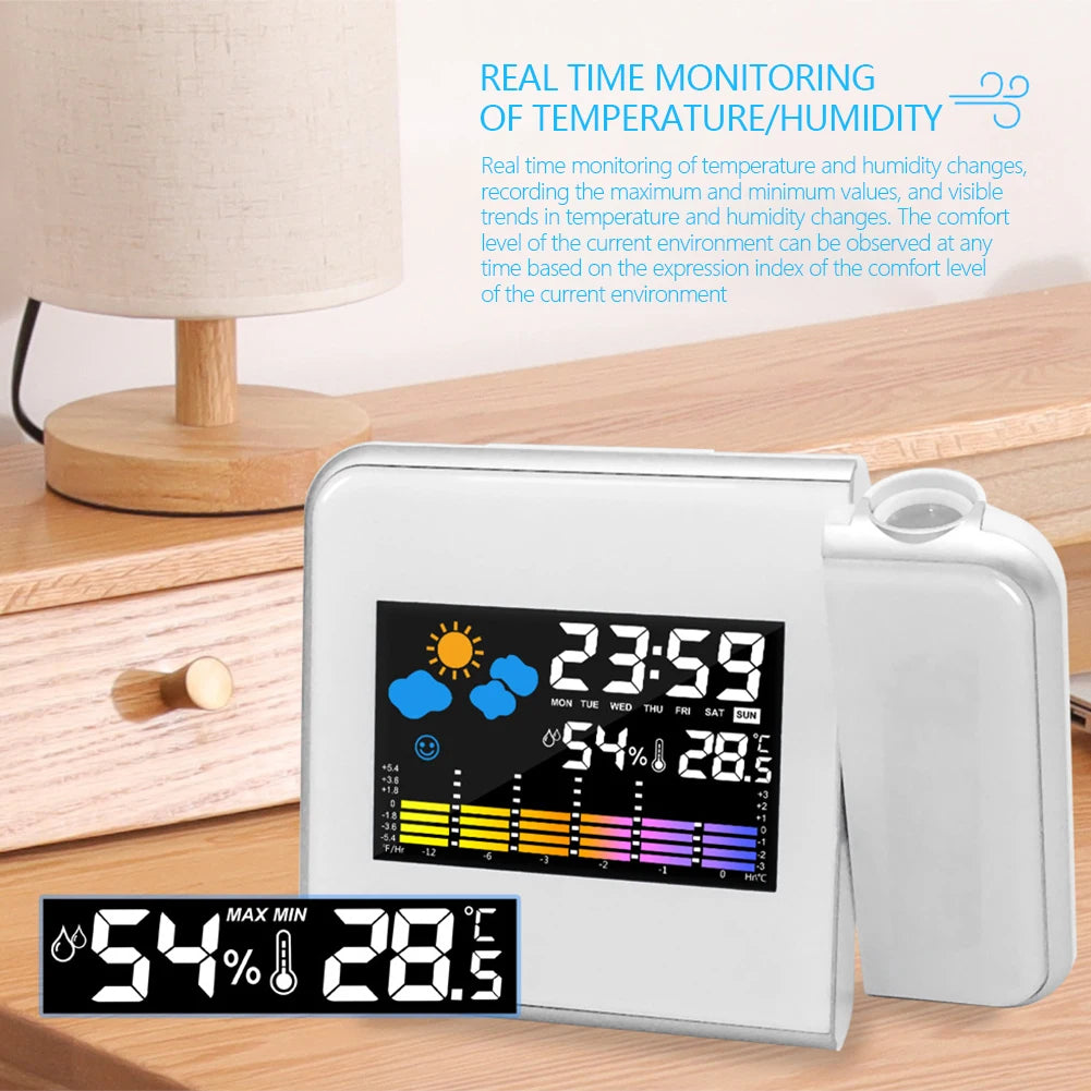 LUMIVA™ Smart Projection Alarm Clock
