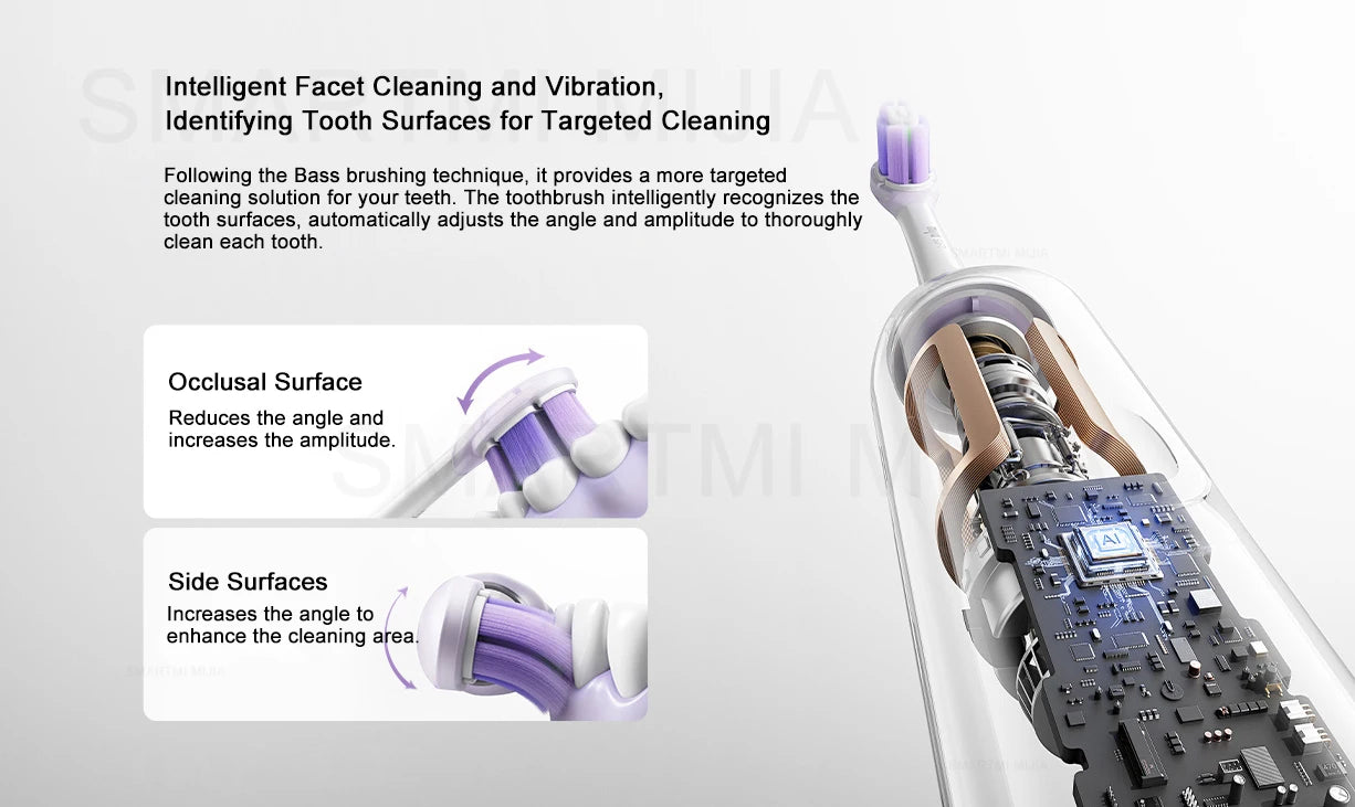MIJIA™ ProPulse Smart Sonic Toothbrush