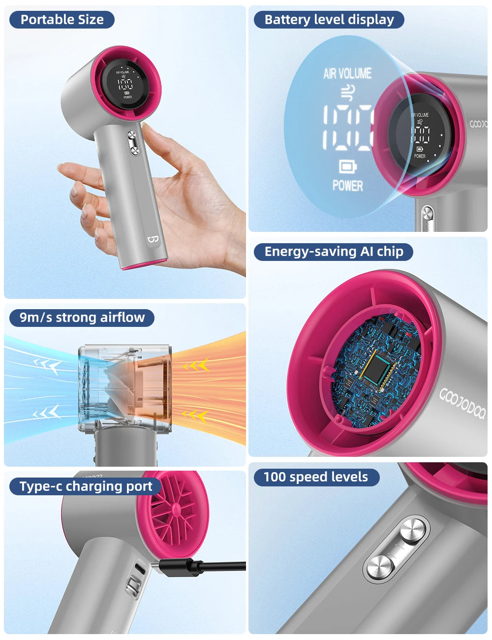 VORTEXA™ TurboFlow Portable Mini Fan