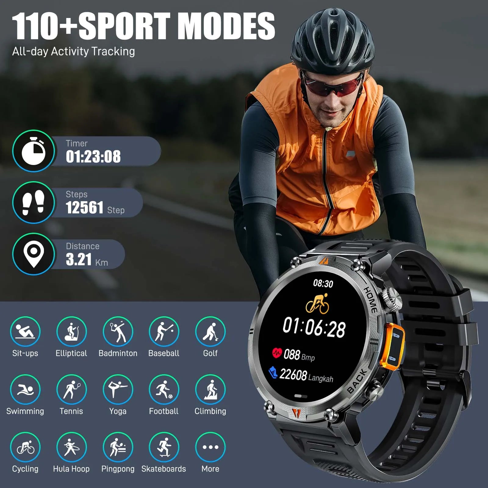 Smartwatch Pro 2025 – Advanced Fitness & Health Monitoring Smartwatch