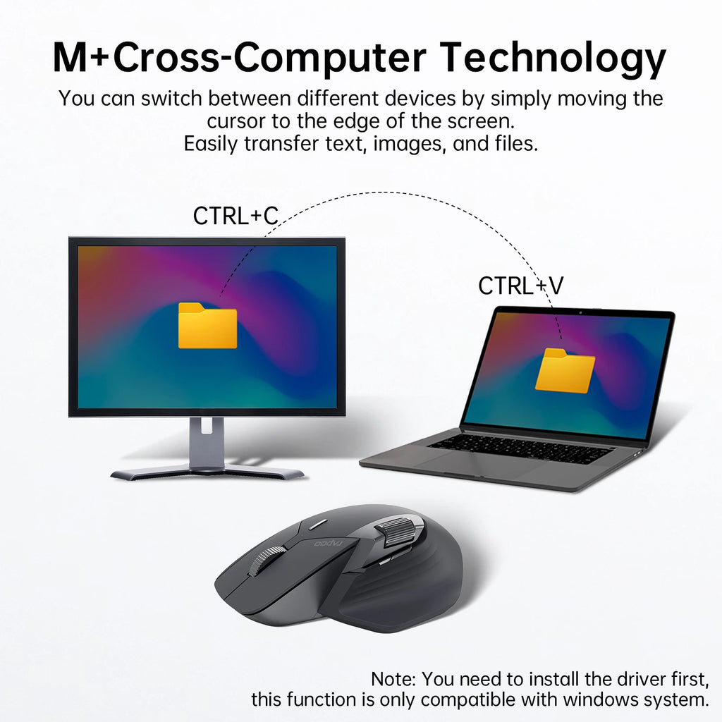 RAPOO™ MT760 Multi-Device Ergonomic Wireless Mouse
