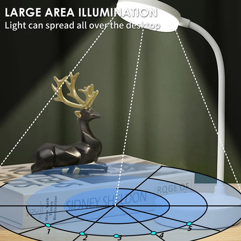 LUXORA™ TouchGlow 3-Level LED Desk Lamp