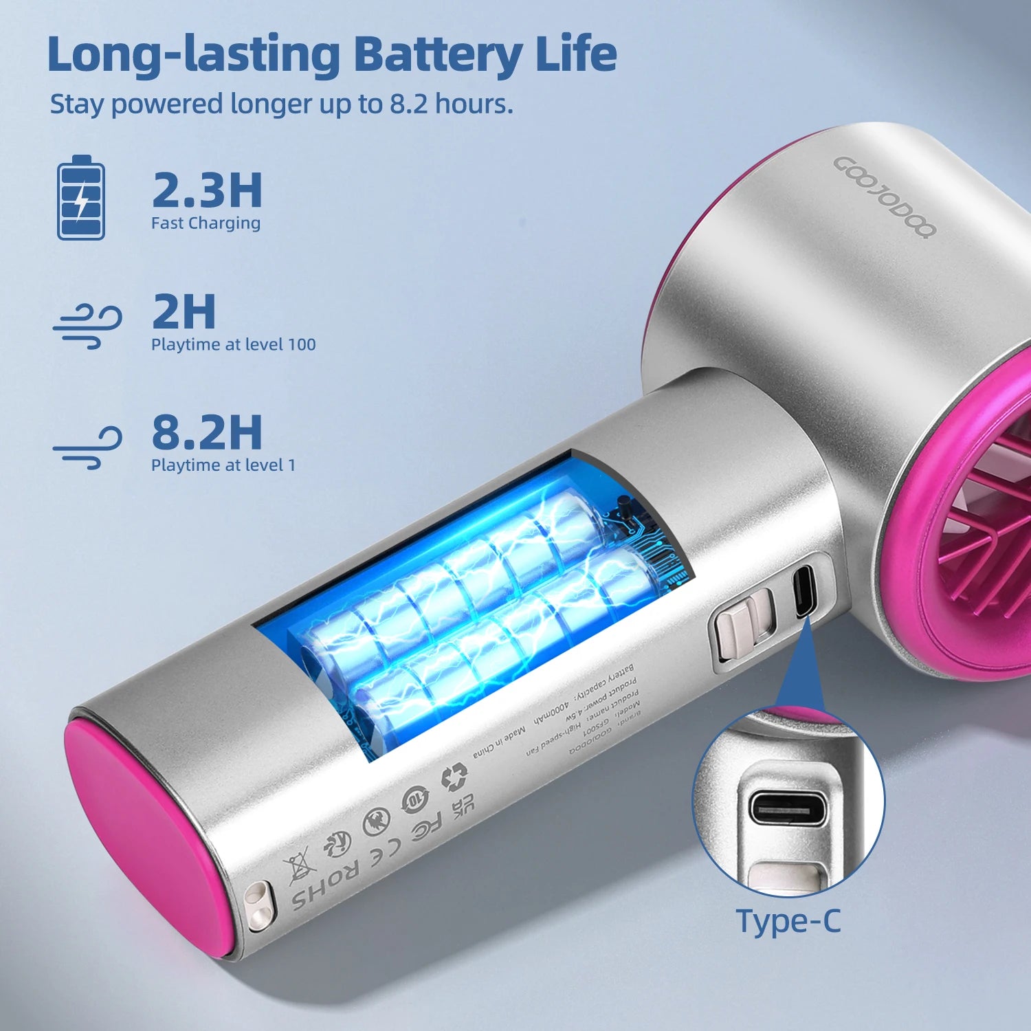 VORTEXA™ TurboFlow Portable Mini Fan