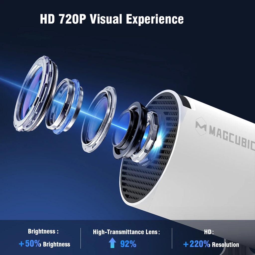 MAGCUBIC™ HY300 Pro Smart Cinema Projector