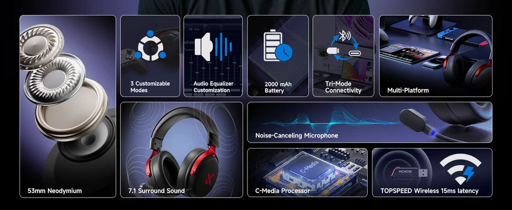 MCHOSE V9 Pro Wireless Gaming Headset – 7.1 Surround, Noise-Canceling Mic, Low Latency, Lightweight for PS5, PC & Switch