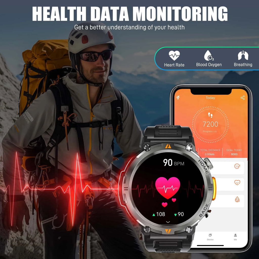 Smartwatch Pro 2025 – Advanced Fitness & Health Monitoring Smartwatch