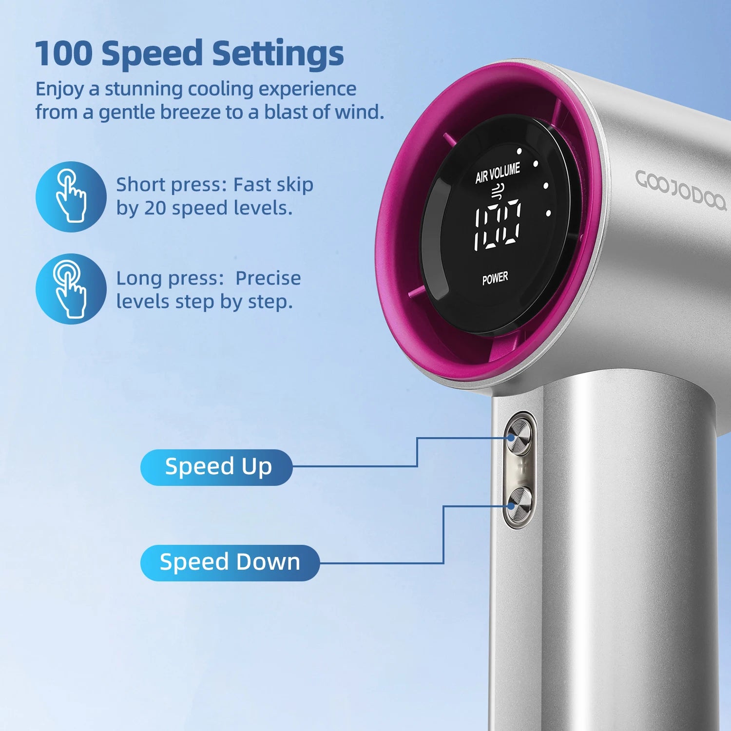 VORTEXA™ TurboFlow Portable Mini Fan