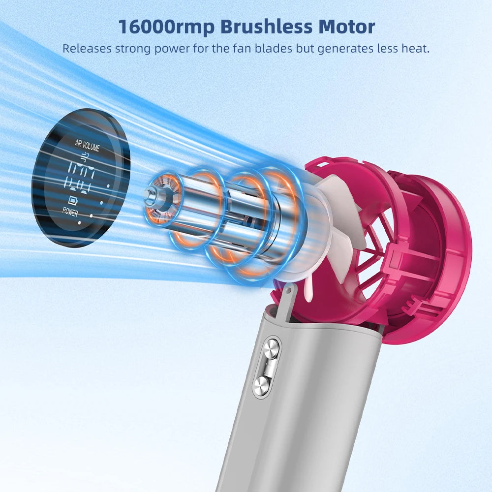 VORTEXA™ TurboFlow Portable Mini Fan