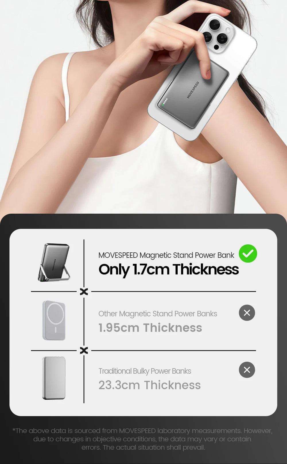 MOVESPEED™ S10 Pro MagSafe Power Bank