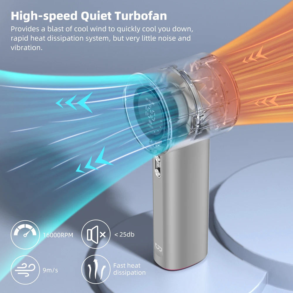 VORTEXA™ TurboFlow Portable Mini Fan