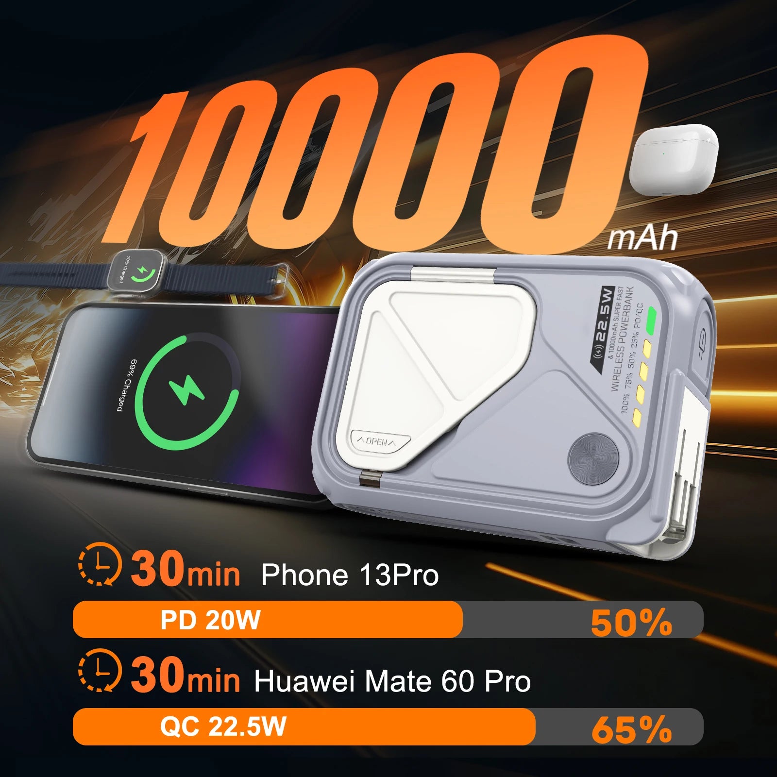 MAGNEX™ FusionCharge Wireless Power Bank
