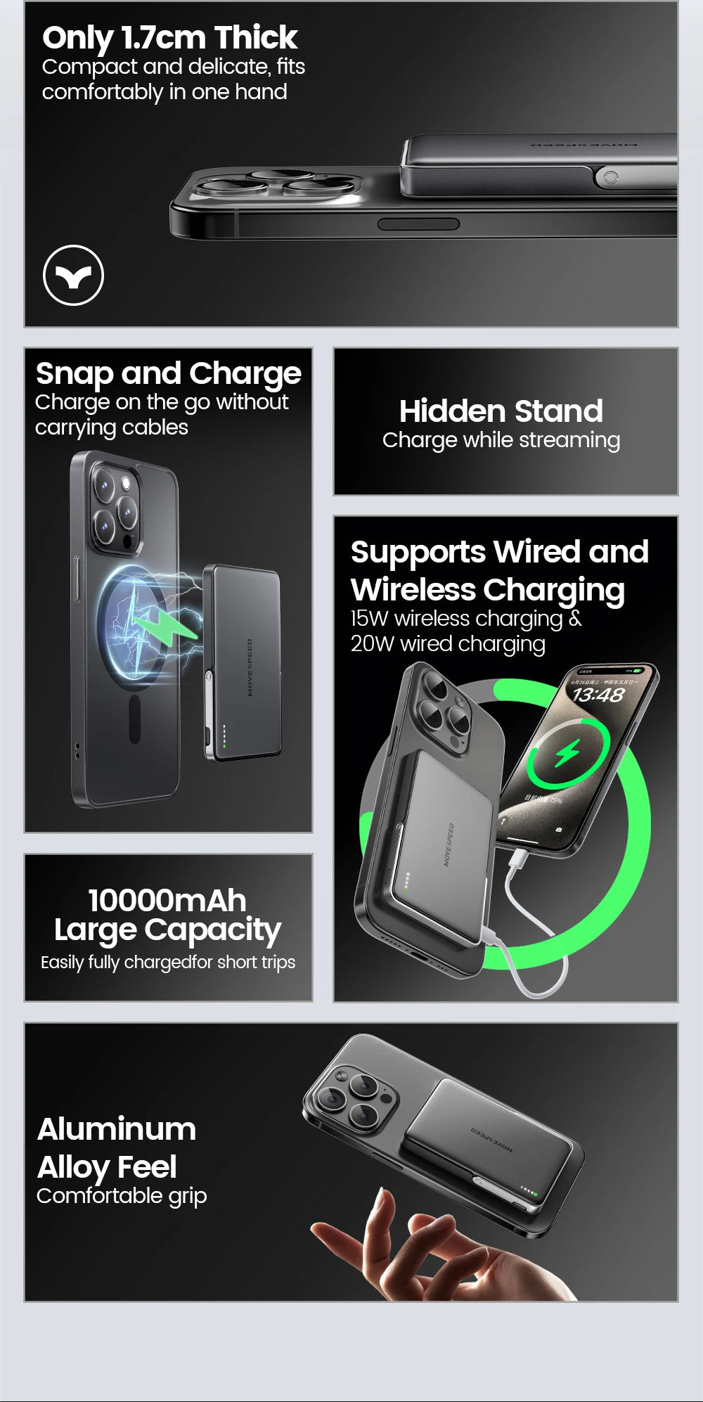 MOVESPEED™ S10 Pro MagSafe Power Bank