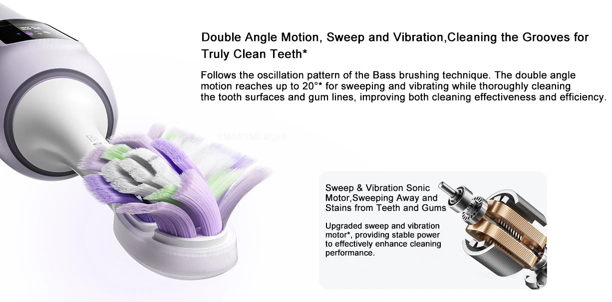 MIJIA™ ProPulse Smart Sonic Toothbrush